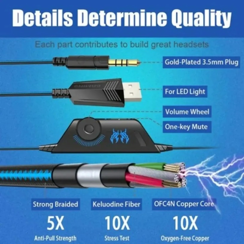 3D Surround Gaming Headset RGB - Esports Gaming Headset 评论和价格