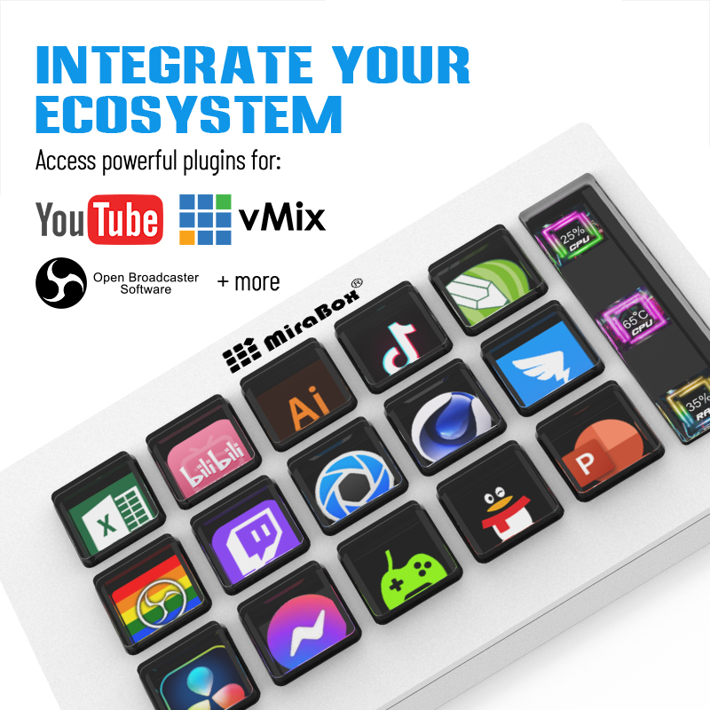 Mirabox 293S Stream deck 10 LC - Elgato Stream Deck 评论和价格