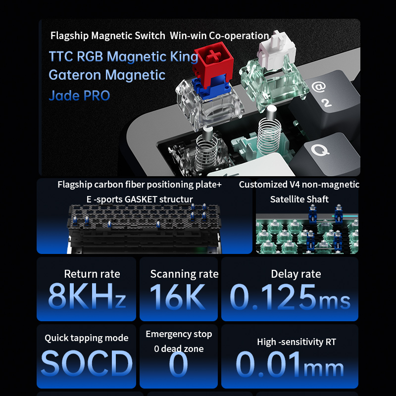 FL·ESPORTS GEO65HE Mechanical  - Esports Gaming Kings 评论和价格