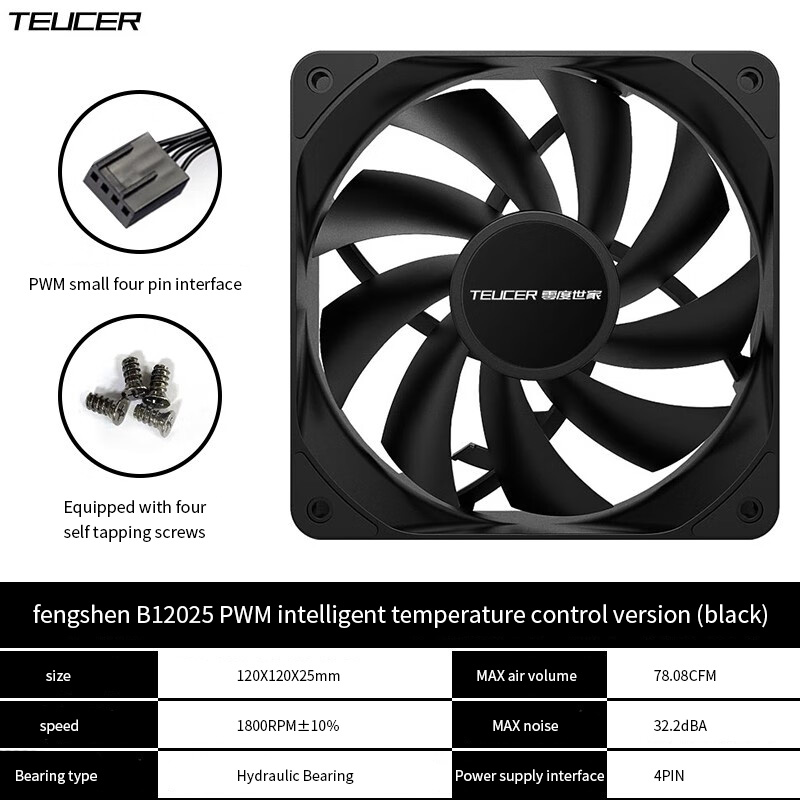 TEUCER PC Computer Case Fan PW - Esports Gaming Fan 评论和价格