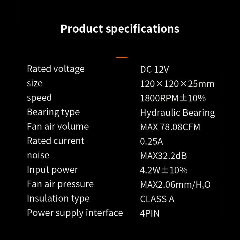 TEUCER PC Computer Case Fan PW - Esports Gaming Fan 评论和价格