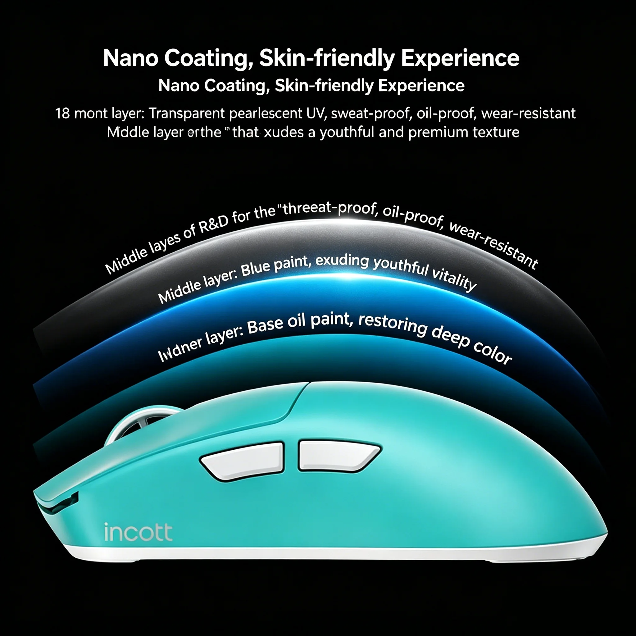 Incott 039 Pro PAW3950ES-KING  - Esports Gaming Kings 评论和价格