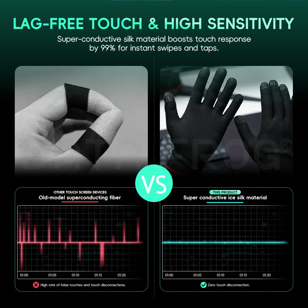 Data Frog Mobile Gaming Gloves - Esports Gaming Gloves 评论和价格