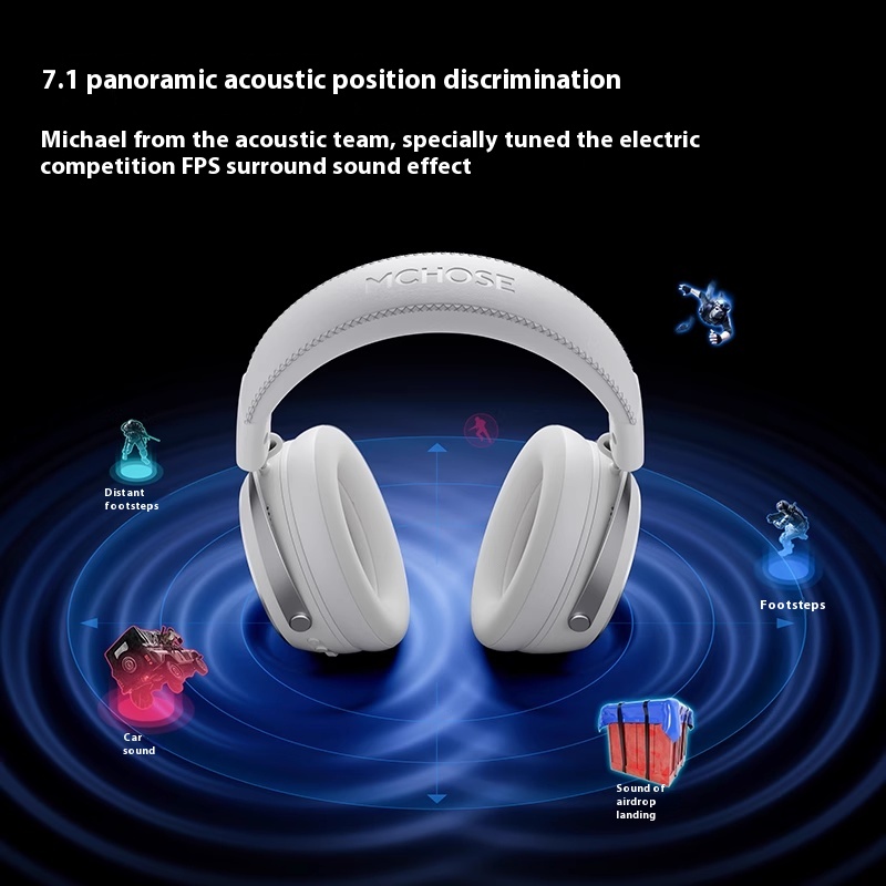 MCHOSE X9 Grandmaster Gaming H - Esports Gaming Headset 评论和价格