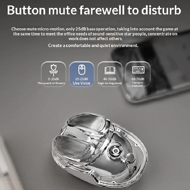 Transparent Gaming Mouse Wirel - Esports Gaming Pcs 评论和价格