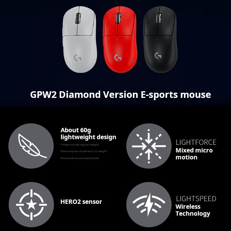 Original Logitech GPW2 SE King - Esports Gaming Kings 评论和价格